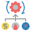 resource-management-control-business-process-icon