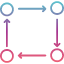 adaptation-cycle-square-arrows-process-icon-area-circles-icon
