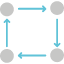 adaptation-cycle-square-arrows-process-icon-area-circles-icon