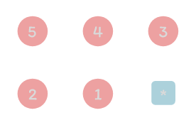 Math & Numbers Essentials